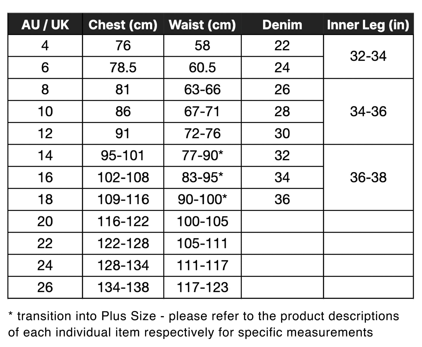 Clothing Size Guide Australia – SwapUp