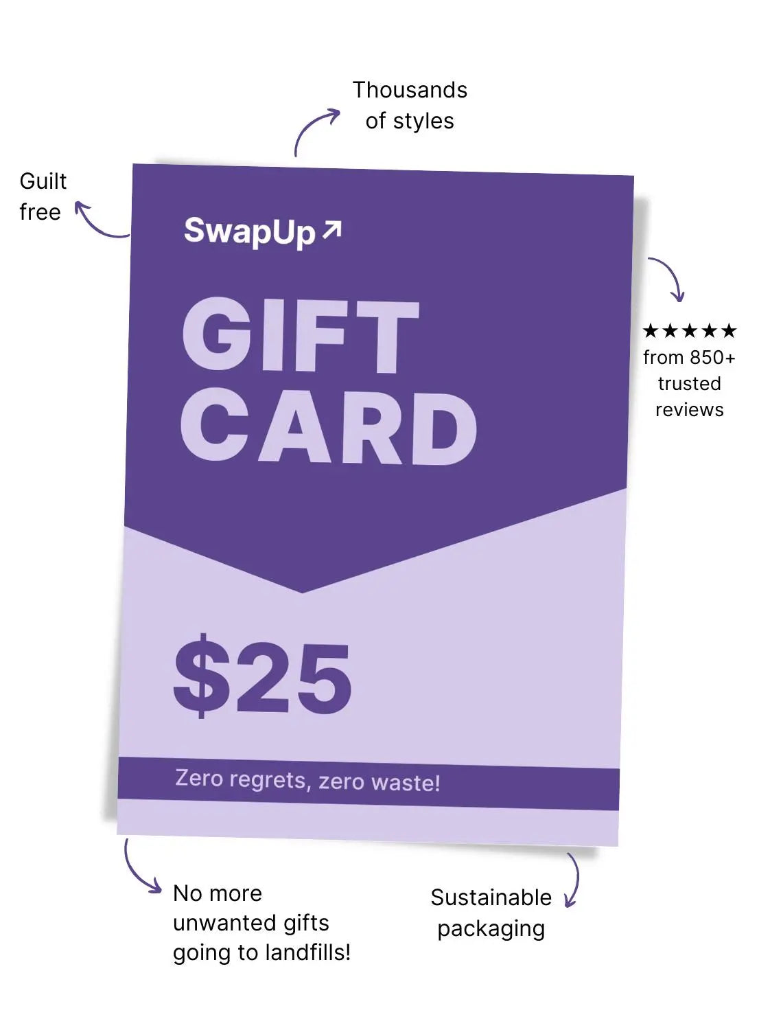 SwapUp Gift Card by SwapUp-Online Second Hand Store-Online Thrift Store